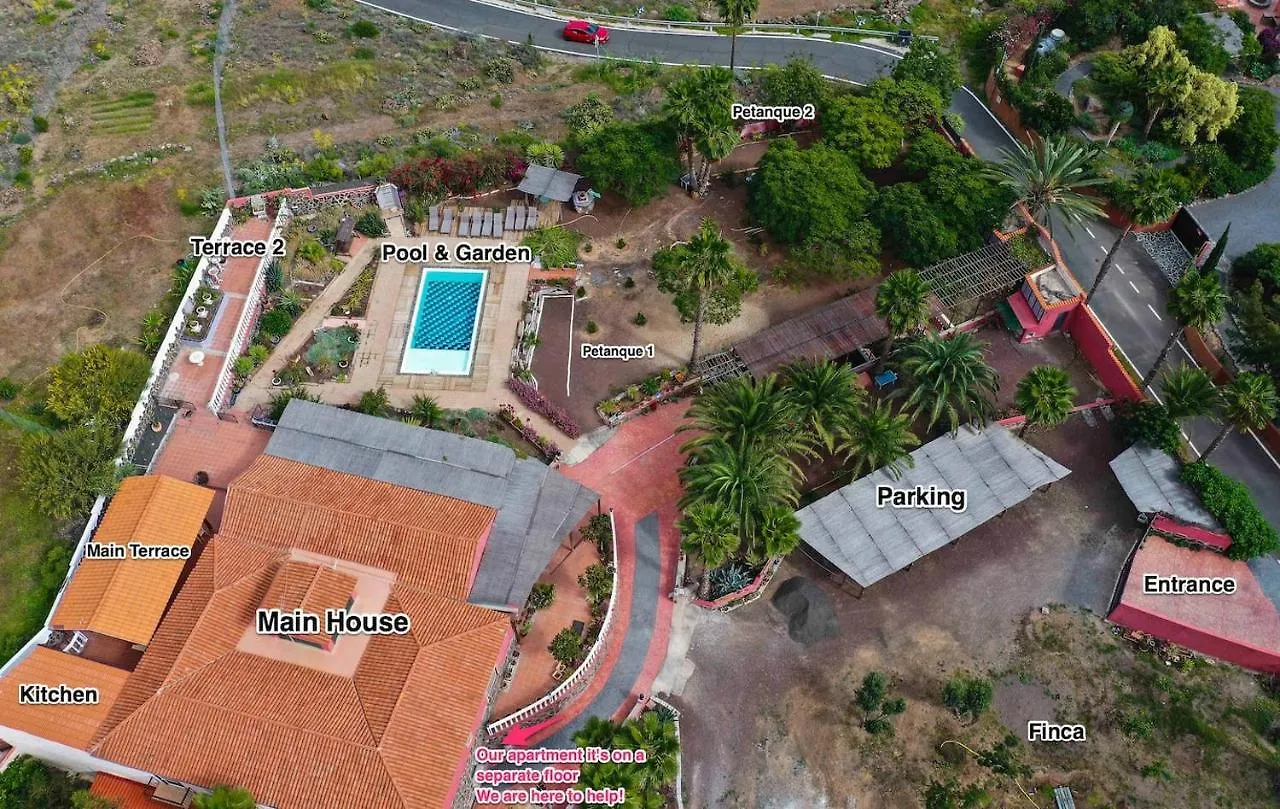Finca Rural Los Tanquillos San Bartolomé Ισπανία